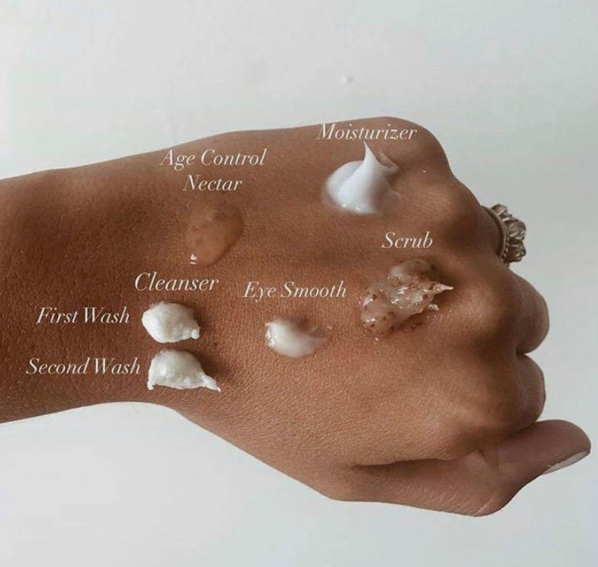 nn Products applied to a hand: First Wash, Second Wash, Cleanser, Age Control Nectar, Eye Smooth, Scrub, Moisturizer.